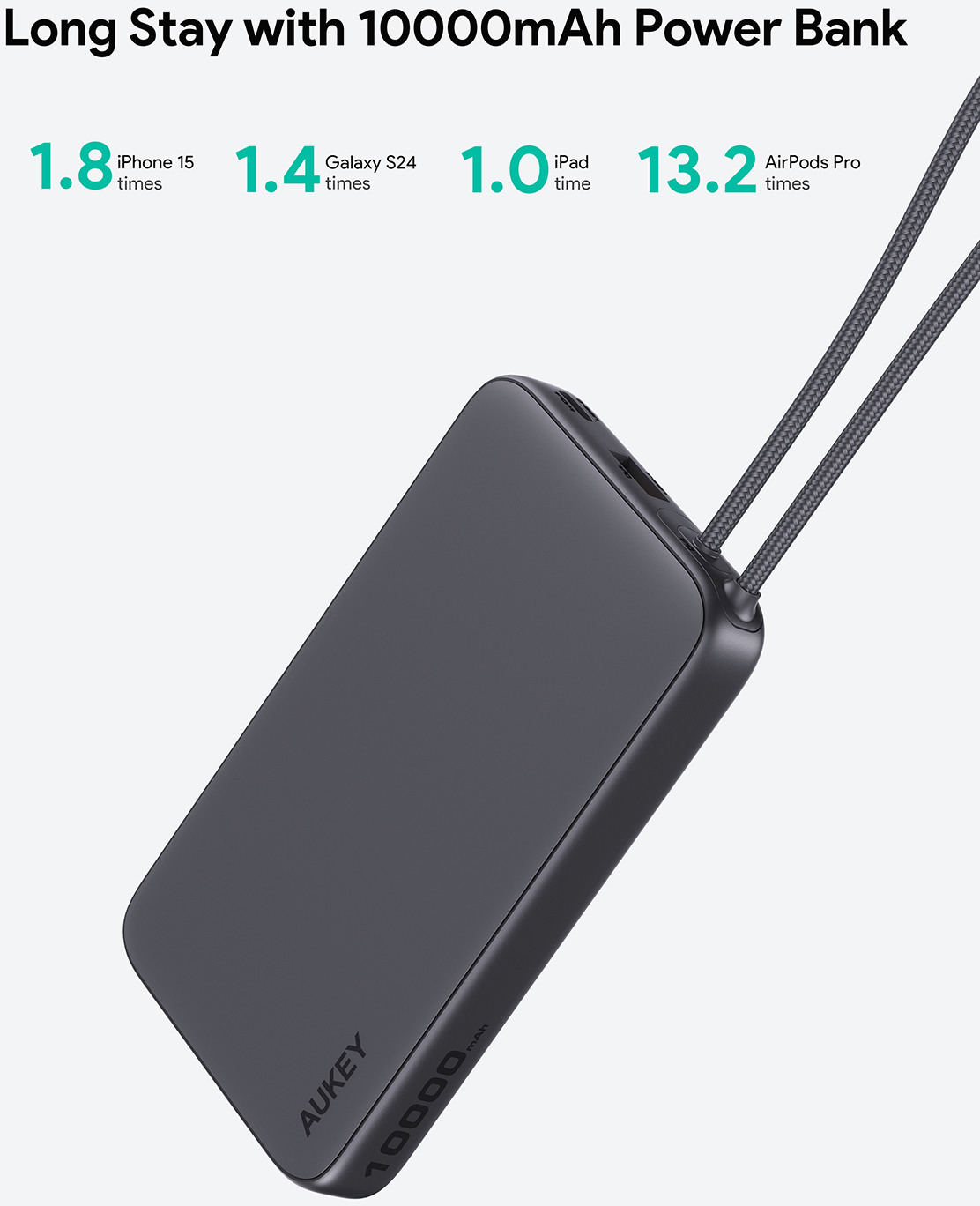 AUKEY Spark Sling 10000mAh PB PB-Y53 15W PD, Bild-in-USB-C Cal.Gr