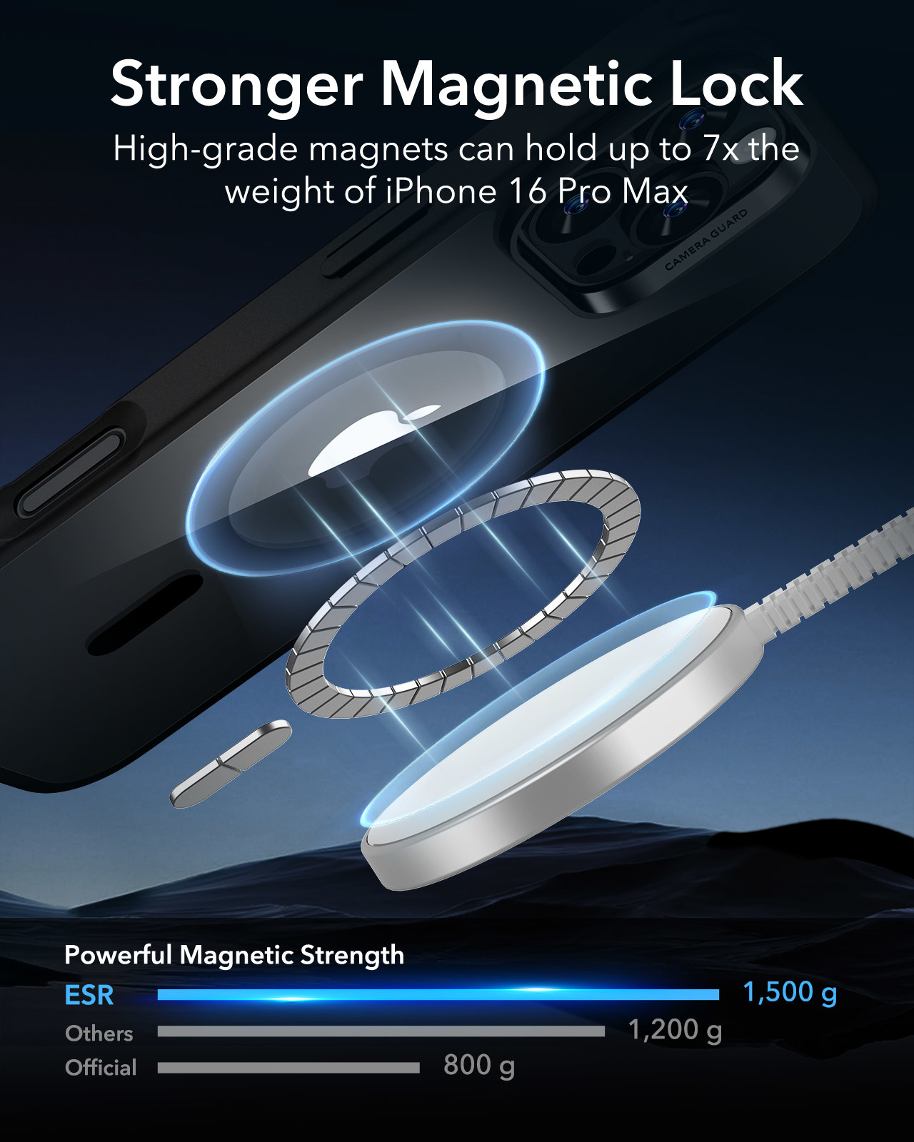 ESR Classic Hybrid Case MagSafe 1A77003 iPhone 16 ProMax ClearBlack