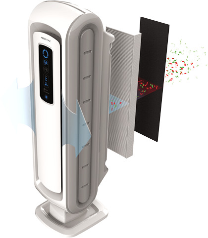 FELLOWES Luftreiniger Aeramax Baby 9401701 small