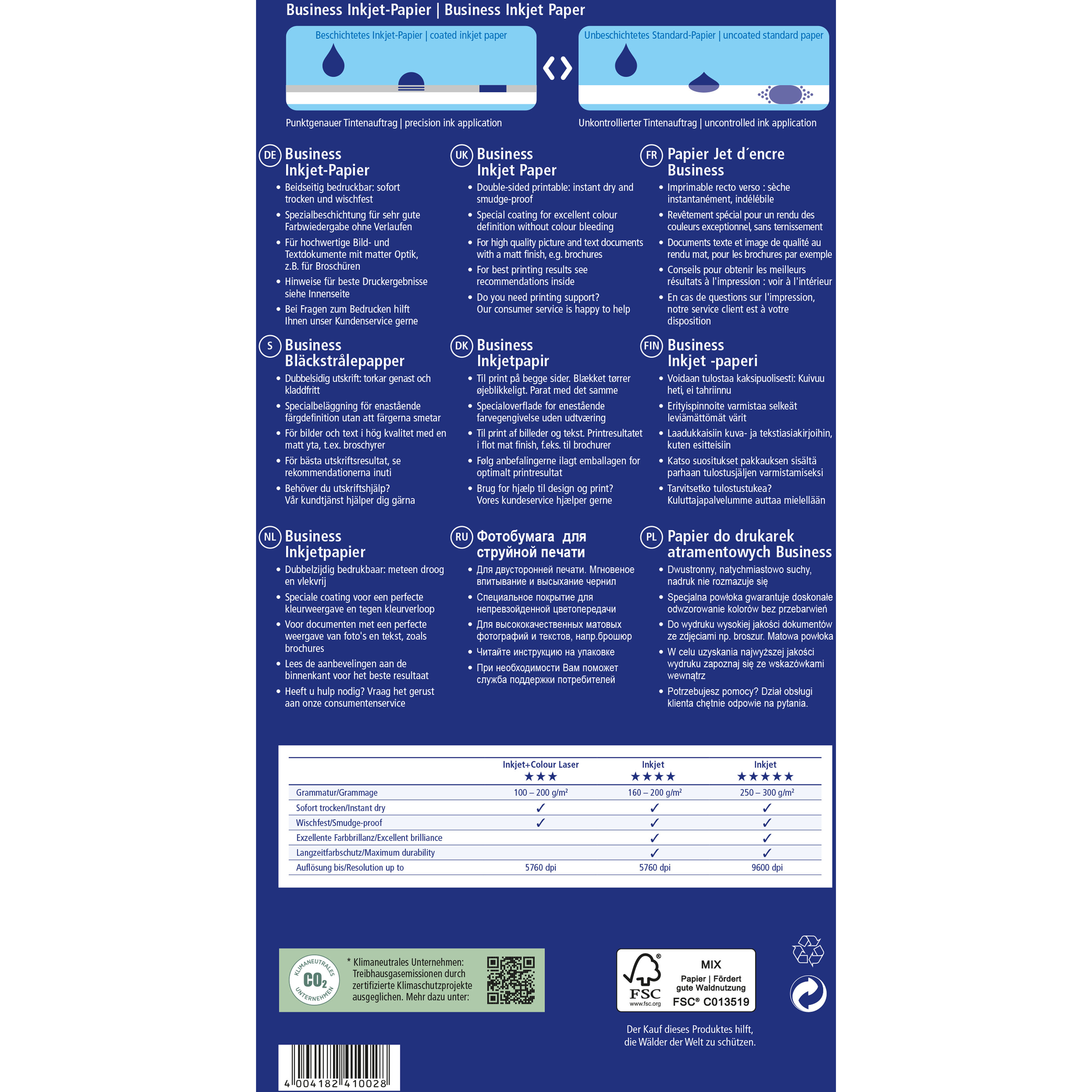 AVERY ZWECKFORM InkJet-Papier A4 2576-150 120g, weiss 150 Blatt