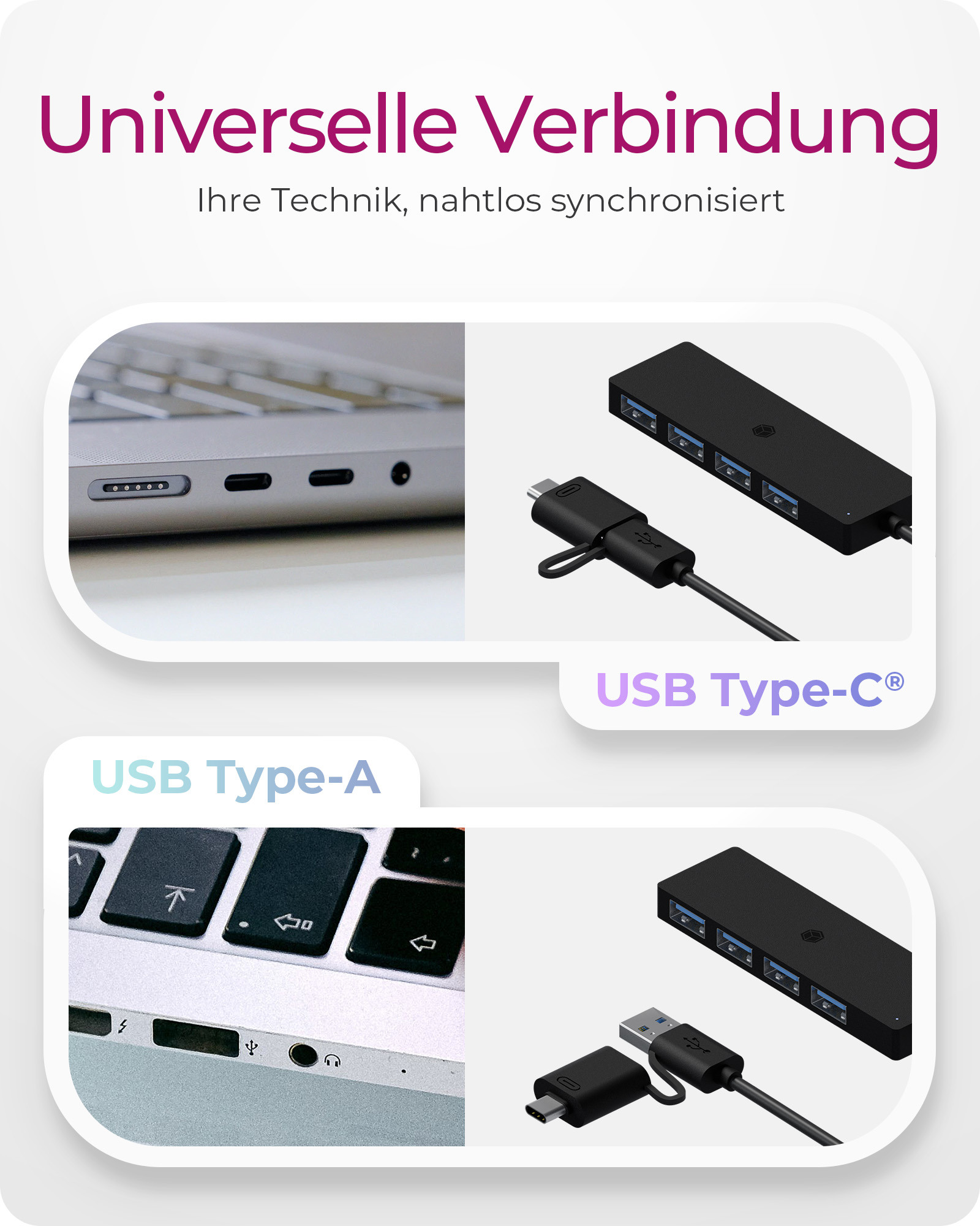 ICY BOX 4 Port USB-C/A to USB-A IB-HUB1424-C3 3.2Gen 1 Hub